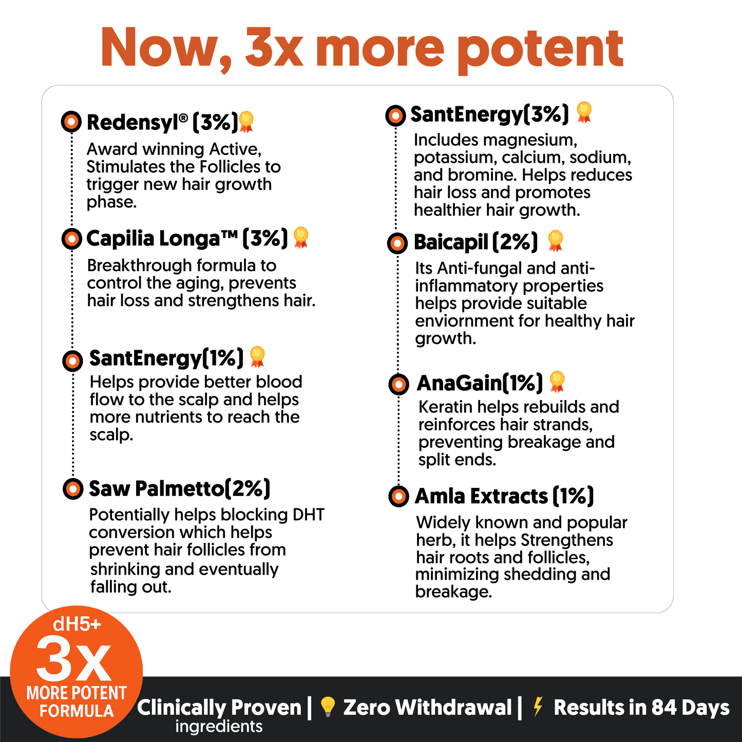 dH5+ Hair Growth Serum