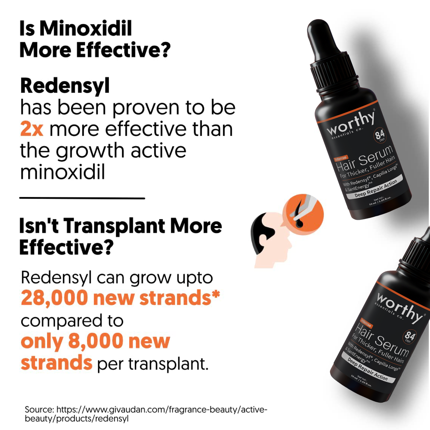 dH5+ Hair Growth Serum